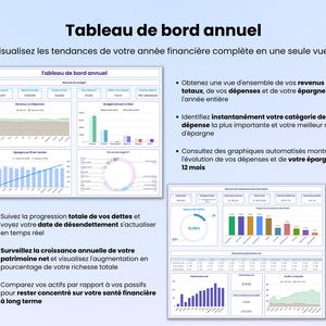 Tableau de bord annuel - visualisez les tendances de toute votre année financière en une seule vue. Obtenez une vue d'ensemble de vos revenus totaux, de vos dépenses et de votre épargne pour l'année entière. Identifiez instantanément votre catégorie de dépense la plus importante et votre meilleur mois d'épargne. Visualisez des graphiques automatisés qui montrent l'évolution de vos dépenses et de votre épargne sur 12 mois.