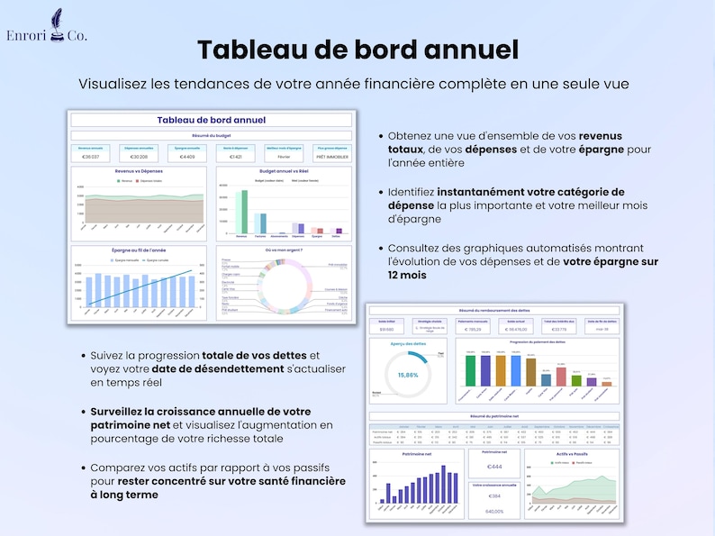 Tableau de bord annuel - visualisez les tendances de toute votre année financière en une seule vue. Obtenez une vue d'ensemble de vos revenus totaux, de vos dépenses et de votre épargne pour l'année entière. Identifiez instantanément votre catégorie de dépense la plus importante et votre meilleur mois d'épargne. Visualisez des graphiques automatisés qui montrent l'évolution de vos dépenses et de votre épargne sur 12 mois.