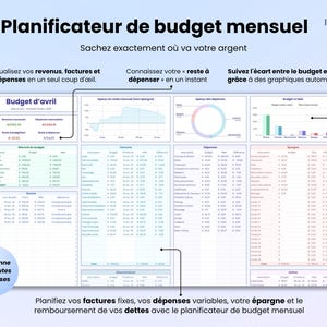 Planificateur de budget mensuel — Sachez exactement où va votre argent. Suivez le budget prévu par rapport au réel grâce à des graphiques automatiques. Fonctionne avec toutes les devises. Visualisez vos revenus, vos factures et vos dépenses dans une vue claire et unique. Connaissez votre « reste à dépenser » en un coup d'œil. Planifiez vos factures fixes, vos dépenses variables, votre épargne et le remboursement de vos dettes avec le planificateur de budget mensuel.
