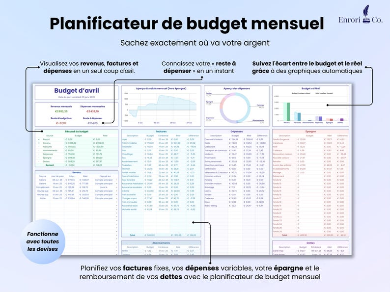 Planificateur de budget mensuel — Sachez exactement où va votre argent. Suivez le budget prévu par rapport au réel grâce à des graphiques automatiques. Fonctionne avec toutes les devises. Visualisez vos revenus, vos factures et vos dépenses dans une vue claire et unique. Connaissez votre « reste à dépenser » en un coup d'œil. Planifiez vos factures fixes, vos dépenses variables, votre épargne et le remboursement de vos dettes avec le planificateur de budget mensuel.