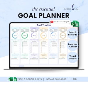 Arkusz kalkulacyjny do planowania celów, cele roczne i miesięczne, śledzenie celów rocznych, planer produktywności, samodoskonalenie, rozwój osobisty w Arkuszach Google