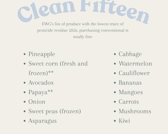 Printable Produce Chart - Clean Fifteen - Dirty Dozen - Visual