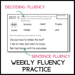 Puede incluir: Una hoja de trabajo imprimible para practicar la fluidez de la decodificaci&oacute;n. La hoja de trabajo se titula "Decodificaci&oacute;n de la fluidez" y presenta las palabras "resistir", "bronco", "reiniciar", "congelado", "m&uacute;sica", "rehacer", "eliminar" y "unidad". La hoja de trabajo tambi&eacute;n incluye tres oraciones para practicar la lectura: "&iquest;Tuviste que volver a hacer el examen?", "Me gusta relajarme y escuchar m&uacute;sica." y "Ben comi&oacute; tocino con sus panqueques."