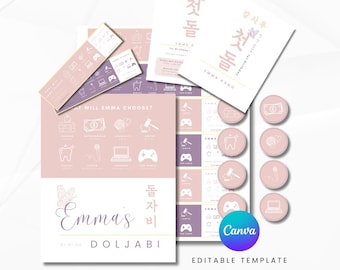 Set per feste di compleanno a forma di farfalla / modello Canva (file digitale)