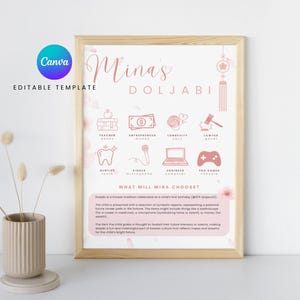 Doljabi 1st Birthday Poster | Pink Sakura Cherry Blossom Theme | Korean Dol | 첫돌 잔치 돌자비 | Customizable Canva Sign Template | DIGITAL FILE