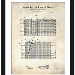 Accounting Office Art | 1903 General Ledger Patent | Accountant Gift | Office Wall Decor | Historical Business Art