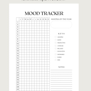 Mood Tracker Imprimable, A Year In Pixels, Mood Journal, Emotion Tracker, Mood Chart, Wellness Planner, A4 / A5, Téléchargement instantané