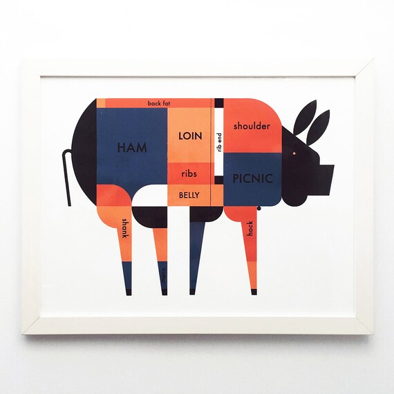 Pig Cut Chart Poster