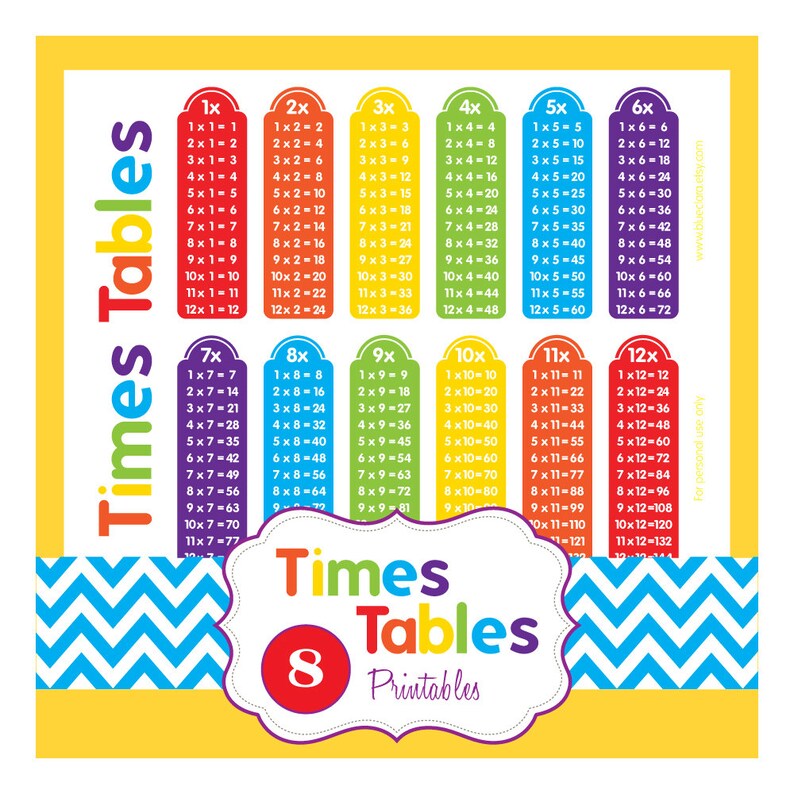 6 times table chart printable 6 times table chart printable