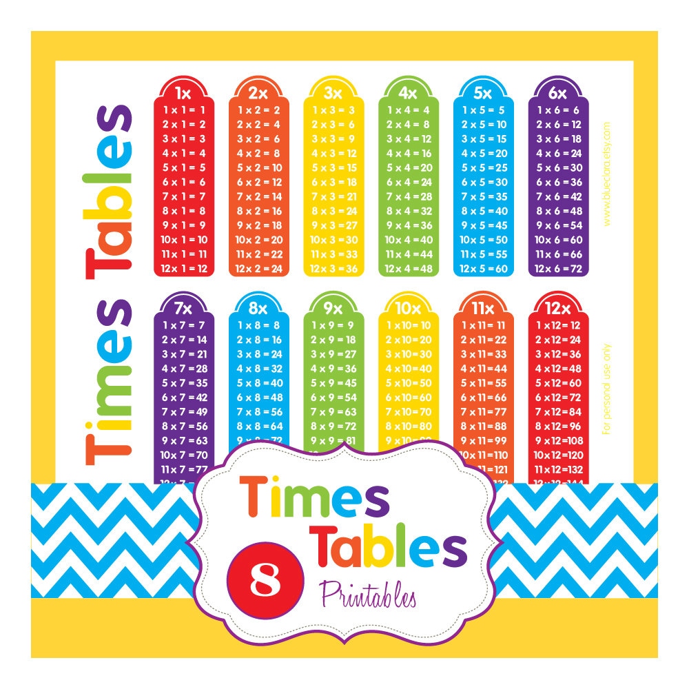 multiplication tables times tables 8 printable pages etsy