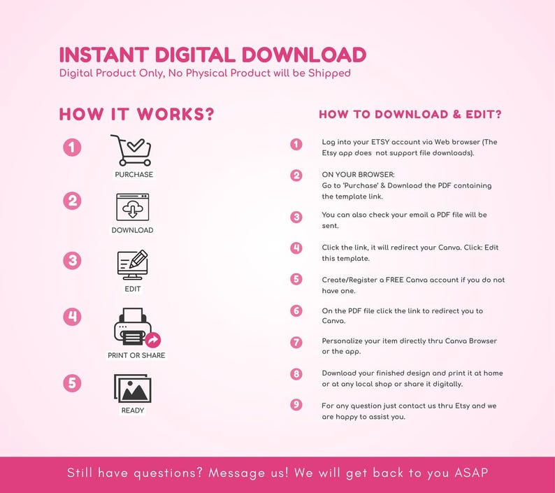 May include: Pink digital download graphic with instructions for purchasing, downloading, editing, and printing a digital product. Text includes "Instant Digital Download" and "How it Works?" with numbered steps and icons. The image also includes the text "How to Download & Edit?"