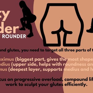 May include: A graphic illustration of a booty builder workout plan for peachy rounder glutes. The image features a silhouette of a person performing a squat, a graphic of a buttock, and a silhouette of a person performing a glute bridge exercise. The text reads "Booty Builder for Peachy Rounder Glutes".