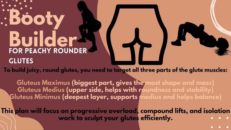 May include: A graphic illustration of a booty builder workout plan for peachy rounder glutes. The image features a silhouette of a person performing a squat, a graphic of a buttock, and a silhouette of a person performing a glute bridge exercise. The text reads "Booty Builder for Peachy Rounder Glutes".