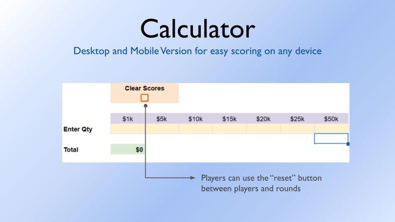 Puede incluir: Una calculadora para puntuar con un fondo azul claro. La calculadora tiene una fila de botones etiquetados "Borrar puntuaciones", "1&nbsp;000&nbsp;&euro;", "5&nbsp;000&nbsp;&euro;", "10&nbsp;000&nbsp;&euro;", "15&nbsp;000&nbsp;&euro;", "20&nbsp;000&nbsp;&euro;", "25&nbsp;000&nbsp;&euro;" y "50&nbsp;000&nbsp;&euro;". Debajo de los botones hay una fila etiquetada "Introducir cantidad" y una fila etiquetada "Total" con un valor de 0&nbsp;&euro;. El texto "Los jugadores pueden usar el bot&oacute;n "reiniciar" entre jugadores y rondas" est&aacute; debajo de la calculadora.