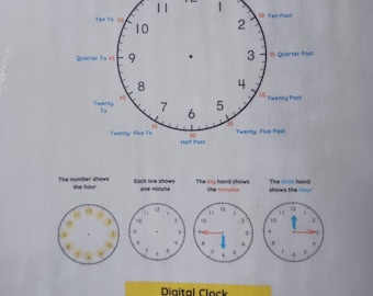 Laminated Clock sheet for kids, Learn to tell time , Standard Analog Clock, Homeschool teach time, Digital Clock and Analog Clock,