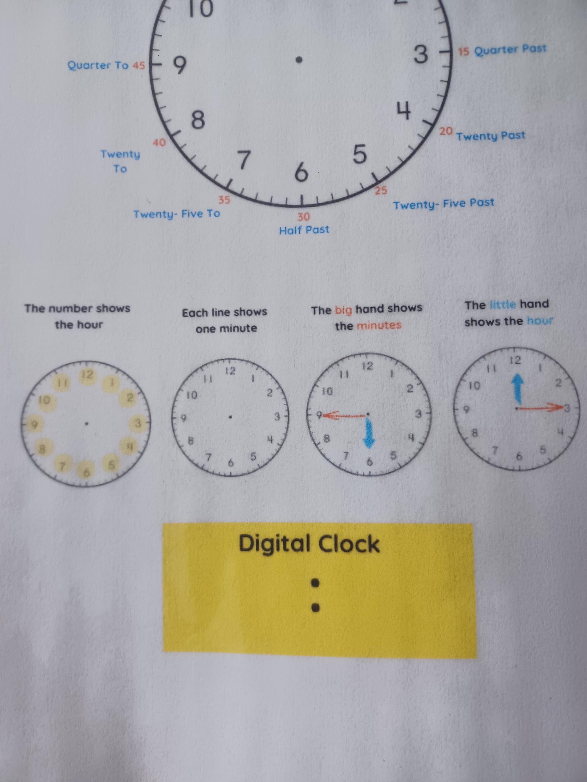 Laminated Clock Sheet for Kids, Learn to Tell Time , Standard Analog ...