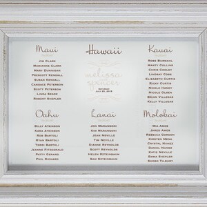 Wedding Seating Chart / Large Format Sign DIY Digital Printable PDF / Welcome Reception / Bar Menu / Misc Table Signs image 7