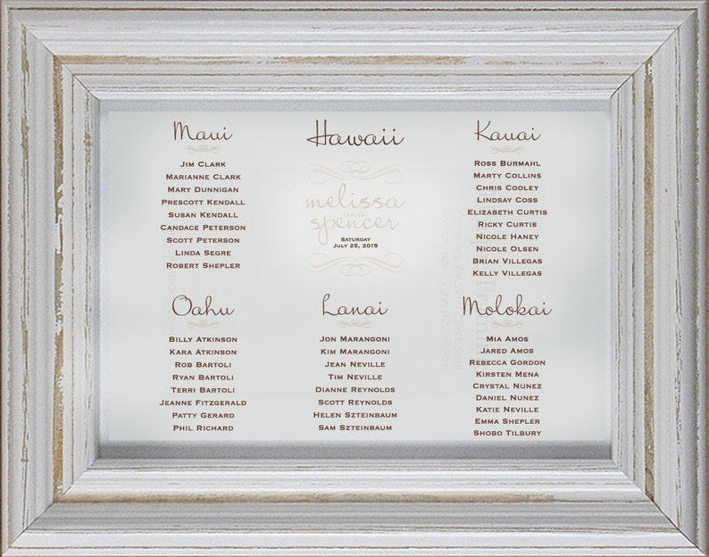 Wedding Seating Chart / Large Format Sign DIY Digital Printable PDF / Welcome Reception / Bar Menu / Misc Table Signs image 7