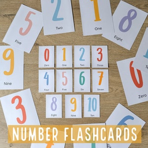 Cartes flash numériques, Cartes flash de 0 à 10 ans, Comptage préscolaire, Cartes imprimables pour l'école à la maison, Décoration de salle de classe, Matériel pour l'enseignant, Apprendre les nombres