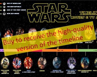 STAR WARS Timeline Viewing Guide