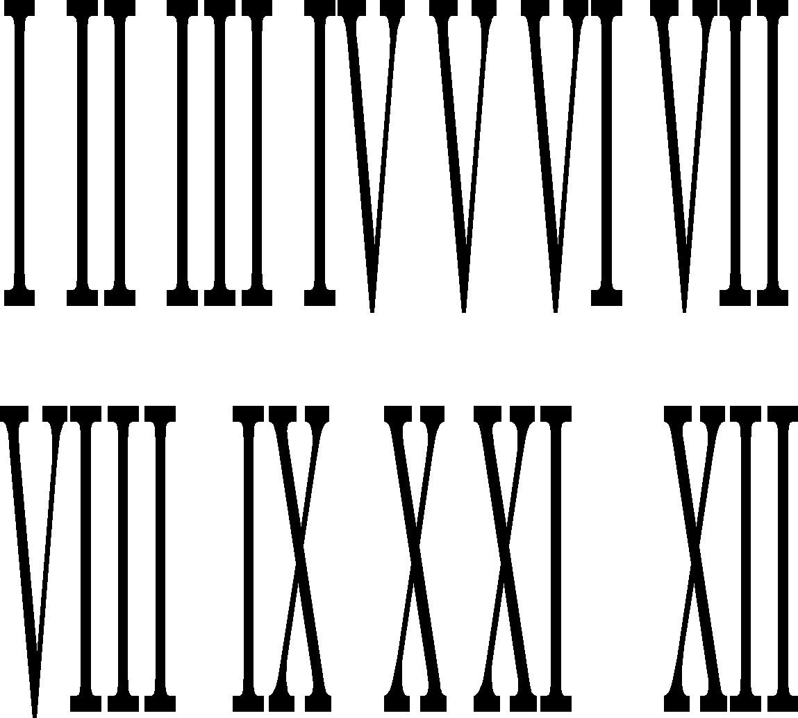 roman numerals for large wall clock decal or stencils 10
