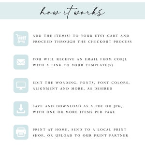 May include: A light blue and white graphic with the words "how it works" in cursive. The image details the steps to purchase a template: add to cart, receive an email, edit, save, and print.