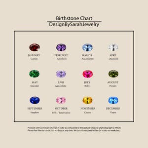 May include: A chart showing the birthstones for each month of the year. The chart is divided into twelve sections, one for each month. Each section contains the name of the month, the birthstone, and a small image of the birthstone. The birthstones are: Garnet, Amethyst, Aquamarine, Diamond, Emerald, Alexandrite, Ruby, Peridot, Sapphire, Pink Tourmaline, Citrine, and Topaz.