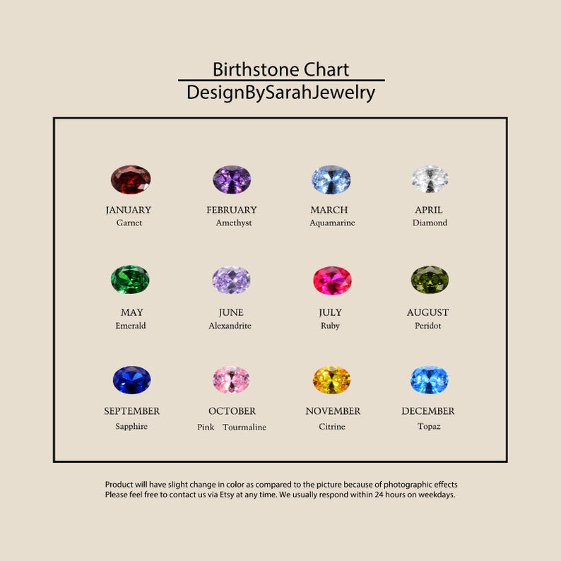 May include: A chart showing the birthstones for each month of the year. The chart is divided into twelve sections, one for each month. Each section contains the name of the month, the birthstone, and a small image of the birthstone. The birthstones are: Garnet, Amethyst, Aquamarine, Diamond, Emerald, Alexandrite, Ruby, Peridot, Sapphire, Pink Tourmaline, Citrine, and Topaz.