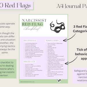 May include: A checklist with the title "Narcissist Red Flag Checklist" with three categories: Inflated Ego, Fragile Ego, and Manipulation. Each category has a list of red flags to look out for in a relationship. The checklist is on a purple background with a black mask illustration at the top. The text "40 Red Flags" is in the top left corner and "A4 Journal Page" is in the top right corner. The text "3 Red Flag Categories" is in the top right corner. The text "Tick off each behaviour that applies" is in the bottom right corner. The text "Safeguard yourself against future narcissistic relationships." is in the bottom right corner.