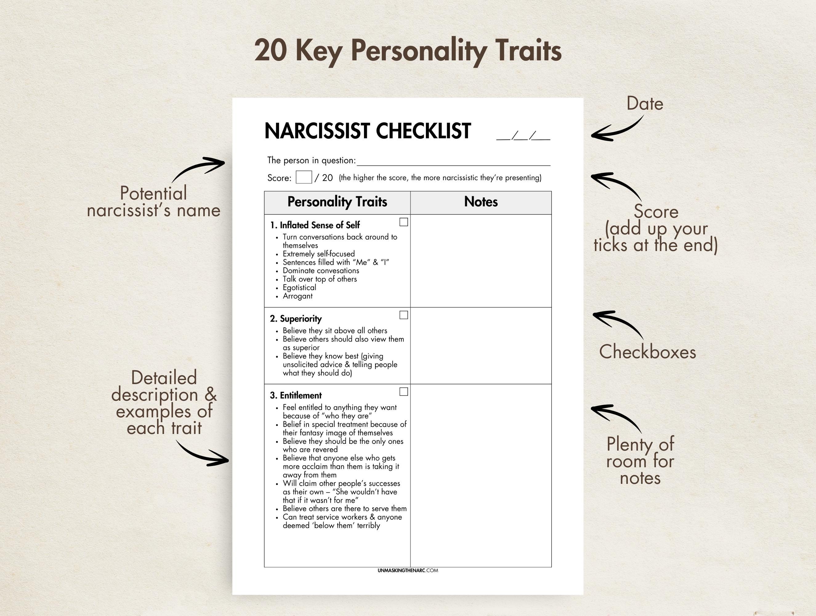 Npd Worksheets.pdf Narcissist Checklist Printable, Digital Narcissistic Abuse Healing ...