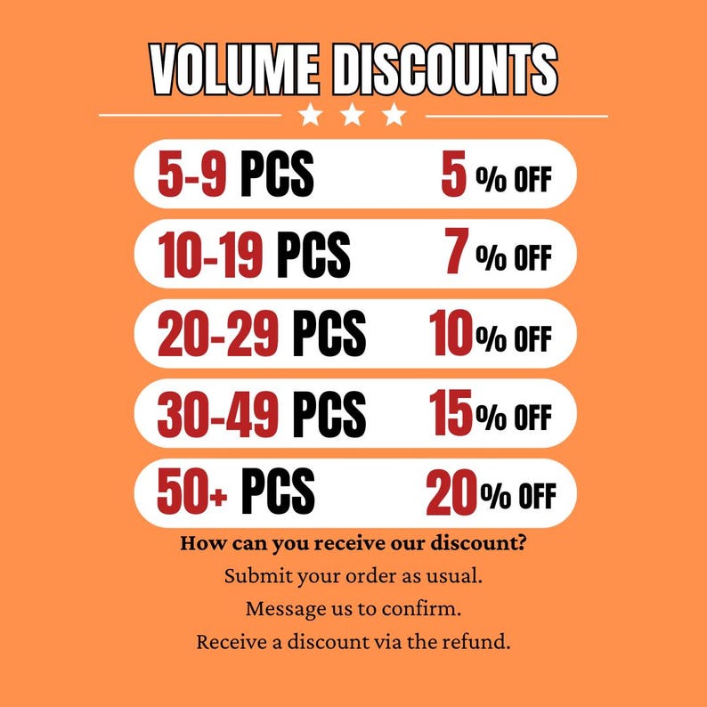 May include: Orange background with a white box containing a volume discount chart. The chart shows the discount percentage for different quantities of items purchased. The text reads "VOLUME DISCOUNTS" and includes the following: "5-9 PCS 5% OFF", "10-19 PCS 7% OFF", "20-29 PCS 10% OFF", "30-49 PCS 15% OFF", "50+ PCS 20% OFF". Below the chart, the text reads "How can you receive our discount? Submit your order as usual. Message us to confirm. Receive a discount via the refund."