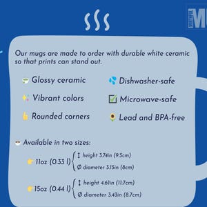 Op de afbeelding: Witte keramische mok met een blauwe handgreep. De mok is vaatwasserbestendig, magnetronbestendig en lood- en BPA-vrij. Hij is verkrijgbaar in twee maten: 11oz (0.33l) en 15oz (0.44l).