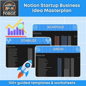 Può includere: Un grafico blu e bianco con il testo "Notion Startup Business Idea Masterplan" e tre sezioni etichettate "Stabilize", "Scaffold" e "Grow". Ogni sezione ha un elenco di attività e un grafico che rappresenta uno stadio di crescita. Il grafico include un razzo, una bilancia e un grafico a barre.