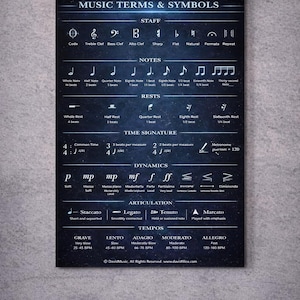 Poster opaco con termini e simboli musicali / Tabella di notazione musicale / Tabella di teoria musicale / Decorazioni musicali per aule / Riferimento per studi di pianoforte e band