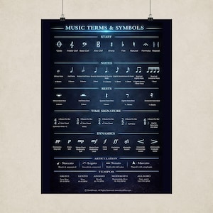May include: A dark blue educational poster titled Music Terms & Symbols, featuring white text and icons for staff, notes, rests, time signatures, dynamics, articulation, and tempos. The chart provides a comprehensive visual guide to musical notation.