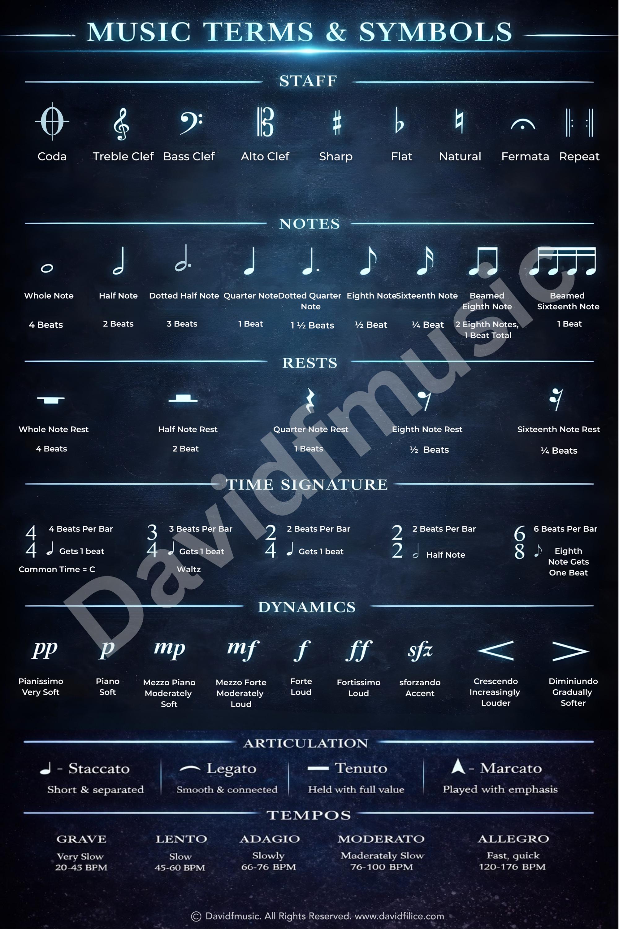 Printable Music Reference Chart | Music Symbols & Terms Guide ...