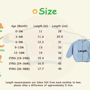 Op de afbeelding: Een maattabel voor een lichtblauwe trui met leeftijdscategorie&euml;n van 0-3 maanden tot 4 jaar, met lengtes in inches en centimeters. Een diagram toont de trui met een stippellijn die de lengtemeting aangeeft.
