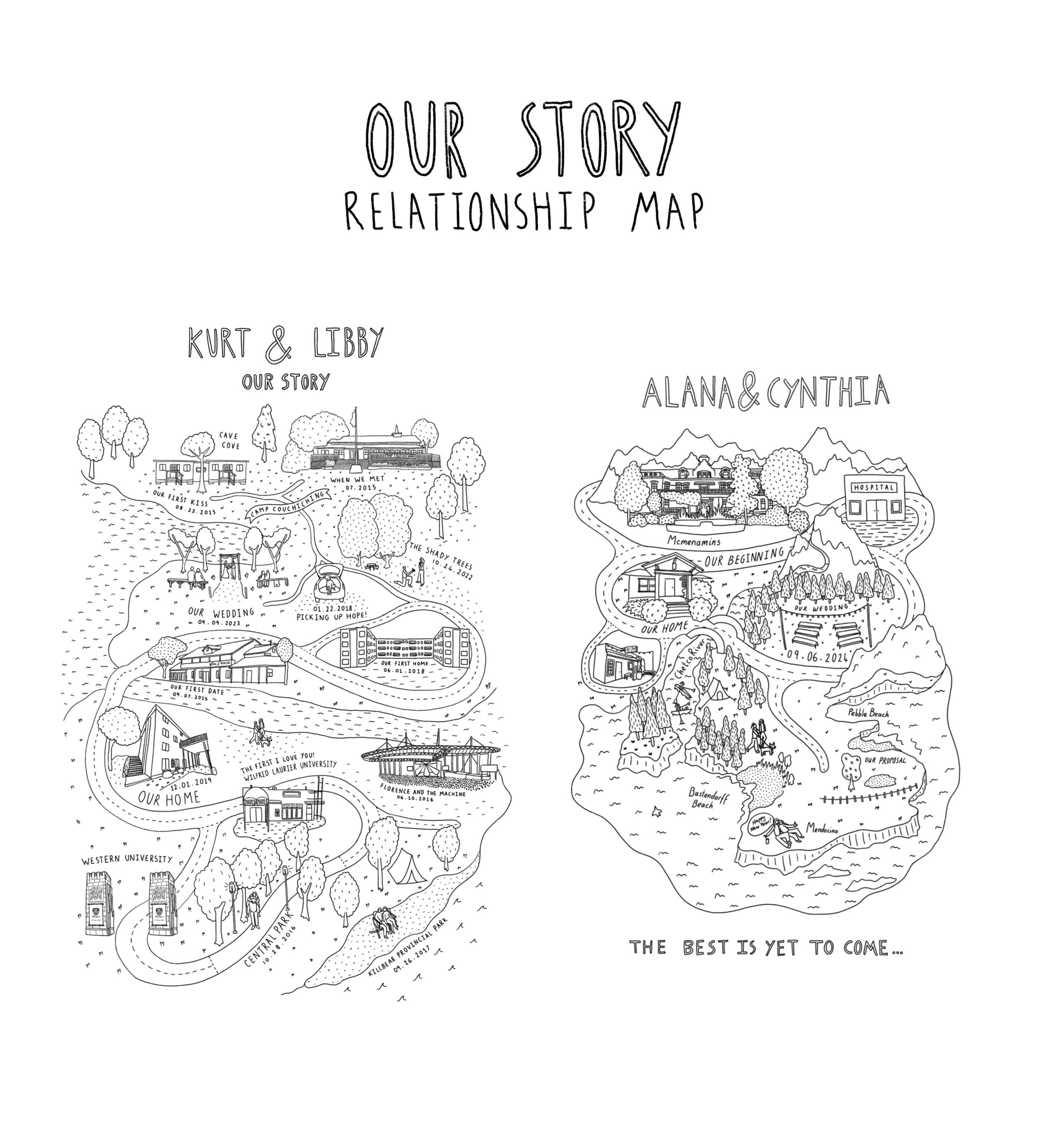 Relationship Map Celebrate Your - Il Fullxfull.6273022031 Nflj