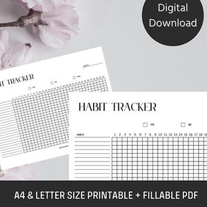 Rastreador mensual de hábitos y rutinas imprimible: Plantilla digital de autocuidado, herramienta de salud mental en PDF rellenable, rastreador digital de hábitos, tamaño A4/Carta