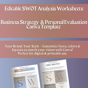 Editable SWOT Analysis Worksheets: Business Strategy & Personal Evaluation Canva Templates, Canva Coaching Tool, Evaluation Templates