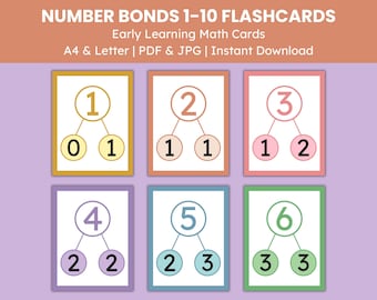 Number Bonds 1-10 Flashcards | Early Learning Math Cards | Addition & Subtraction Practice | Number Sense for Preschool and Kindergarten