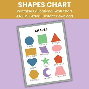 Pädagogische Wandkunst druckbare Lernressource Vorschule Homeschool druckbare Lernformen druckbare Formen Poster Spielzimmer Poster