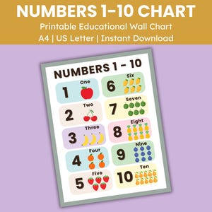 Impara i numeri per la scuola materna, poster educativo da parete stampabile, decorazioni per la classe di homeschooling, tabella dei numeri da 1 a 10