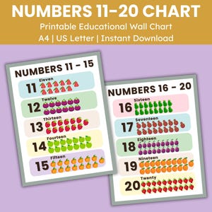 Impara i numeri per la scuola materna Poster dei numeri Risorsa di apprendimento stampabile Attività prescolare Numero Poster educativo dei numeri Tabella dei numeri 11-20