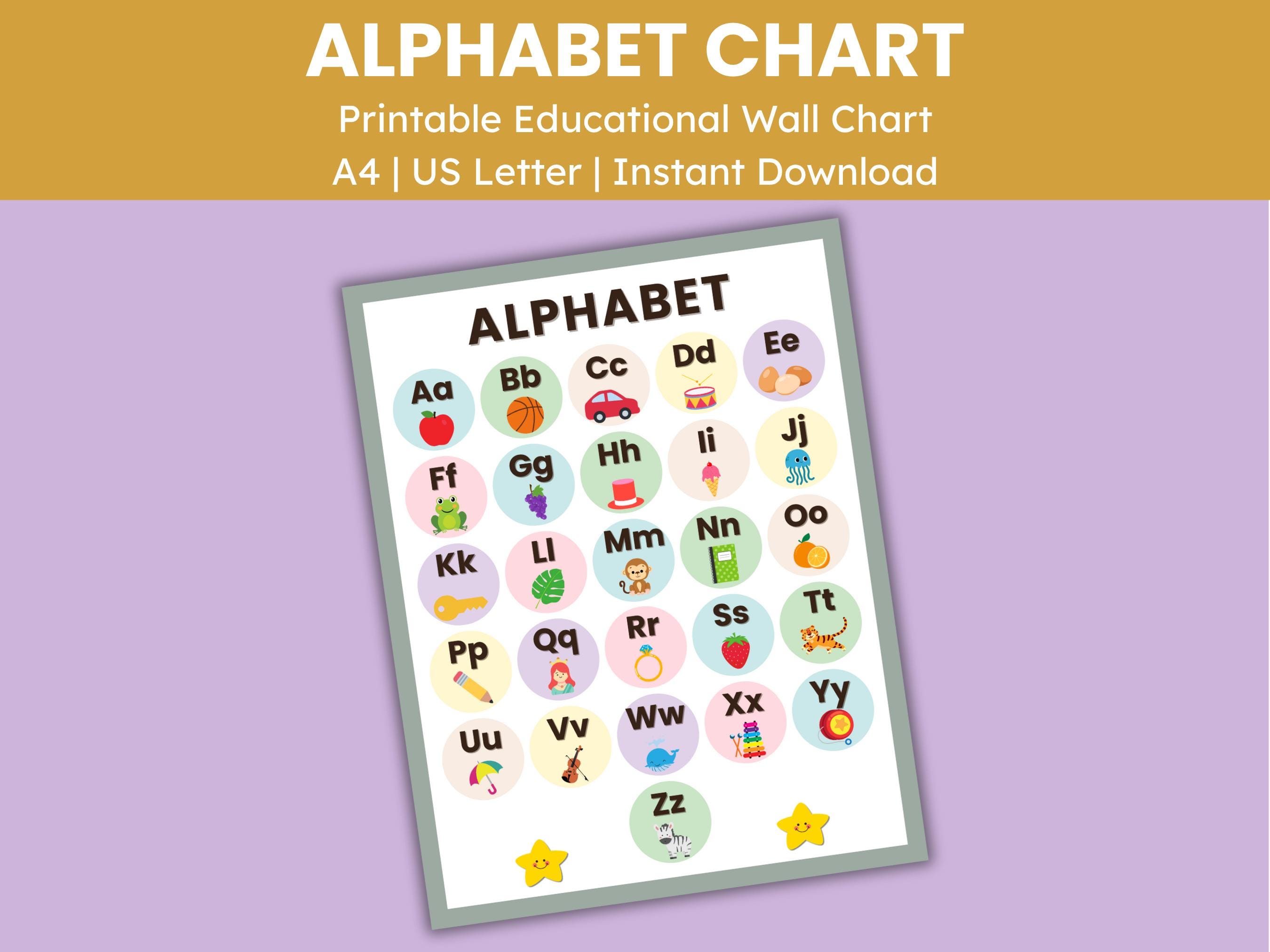 ABC Poster Classroom Printable Alphabet Chart Educational Wall Art ...