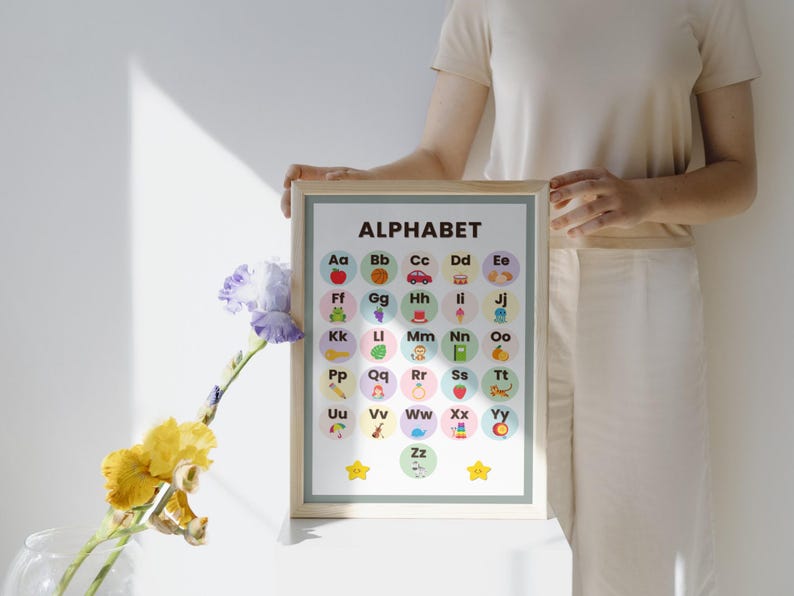 ABC Poster Classroom Printable Alphabet Chart Educational Wall Art ...