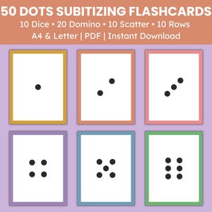 May include: Educational flashcards for subitizing, featuring black dots on white backgrounds within colorful frames. The cards display dice, domino, and scatter patterns, with text at the top indicating the number of dots and card types. The flashcards are designed for A4 and Letter sizes.