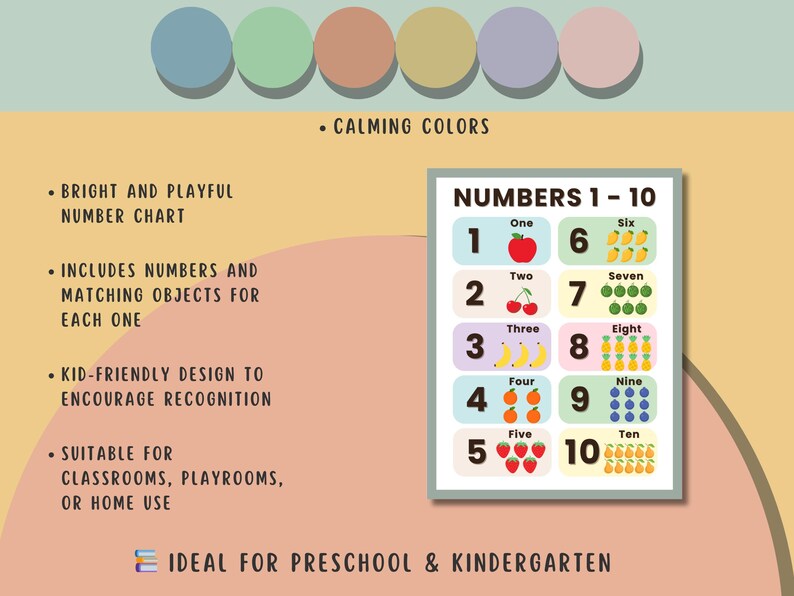 Learn Numbers for Preschool Numbers Educational Wall Art Printable ...