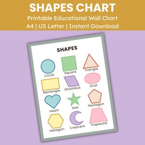 Pädagogische Wandkunst druckbare Lernressource Vorschule Homeschool druckbare Lernformen druckbare Formen Poster Spielzimmer Poster