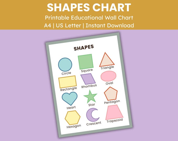 Shapes Poster for Kids, Educational Print, Shape Posters Classroom ...